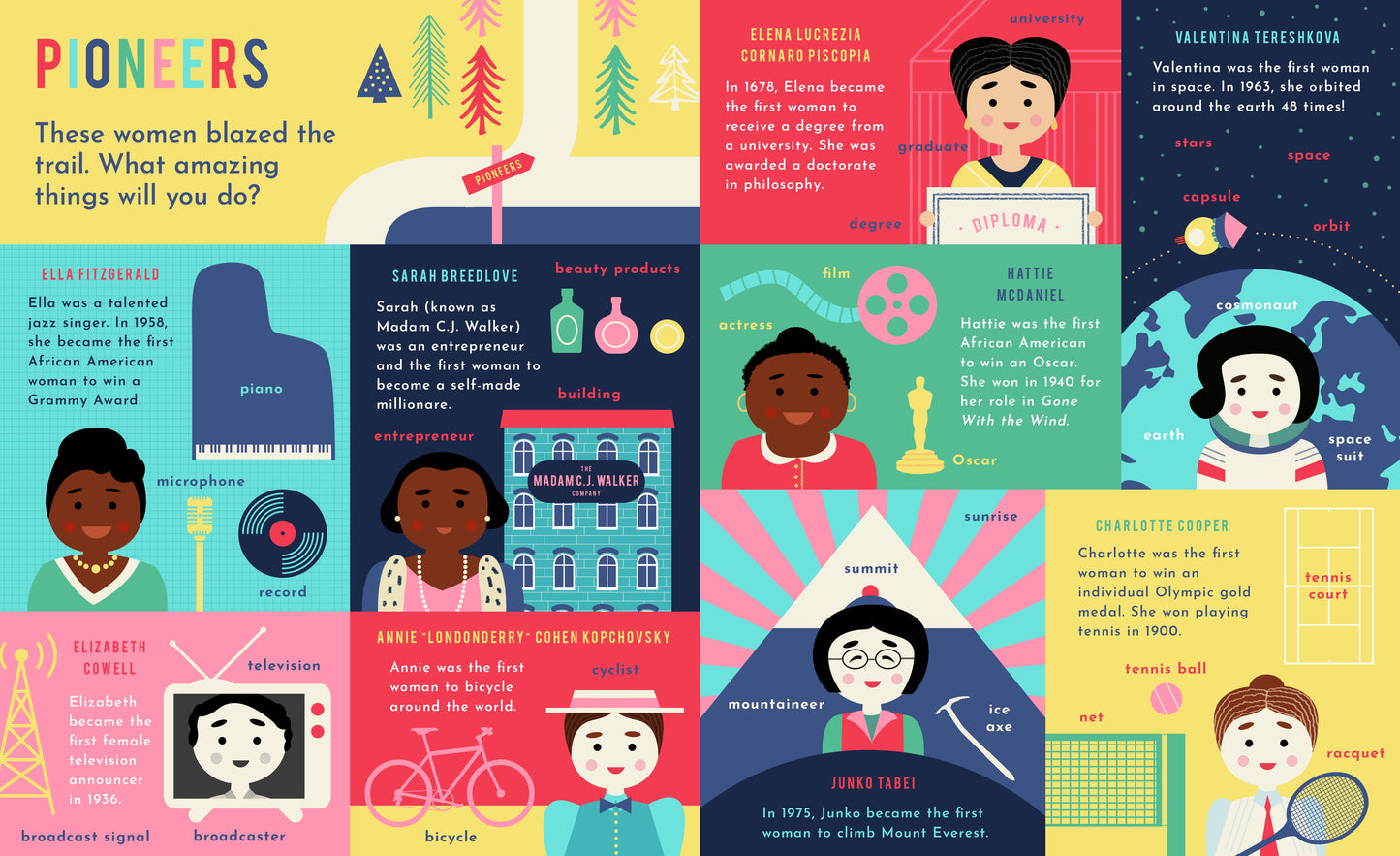 Big Words for Fearless Girls