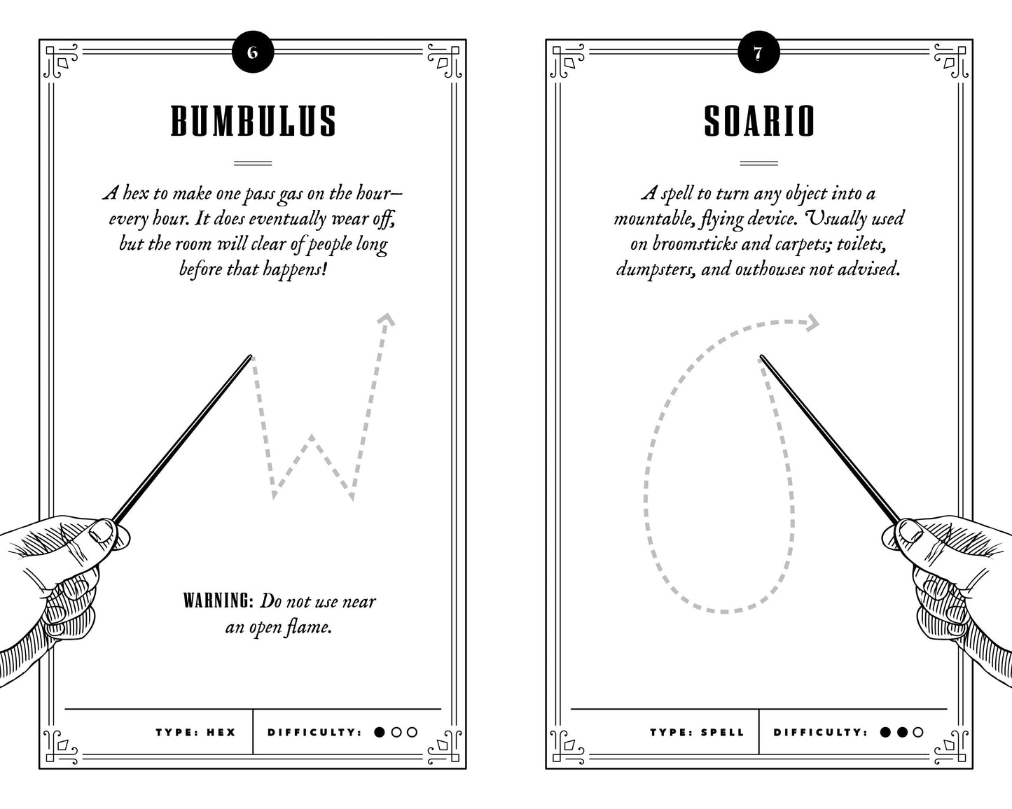 20 Spells for the Young Witch & Wizard