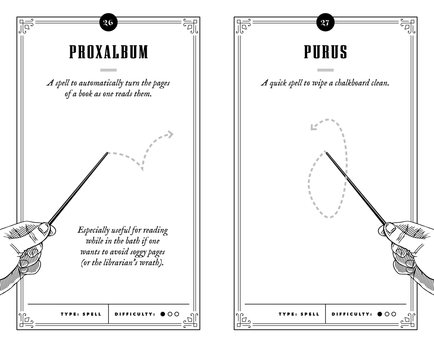 20 Spells for the Young Witch & Wizard