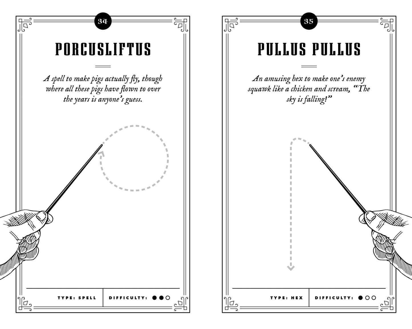 20 Spells for the Young Witch & Wizard