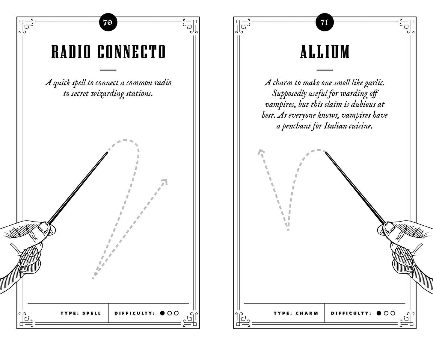 20 Spells for the Young Witch & Wizard