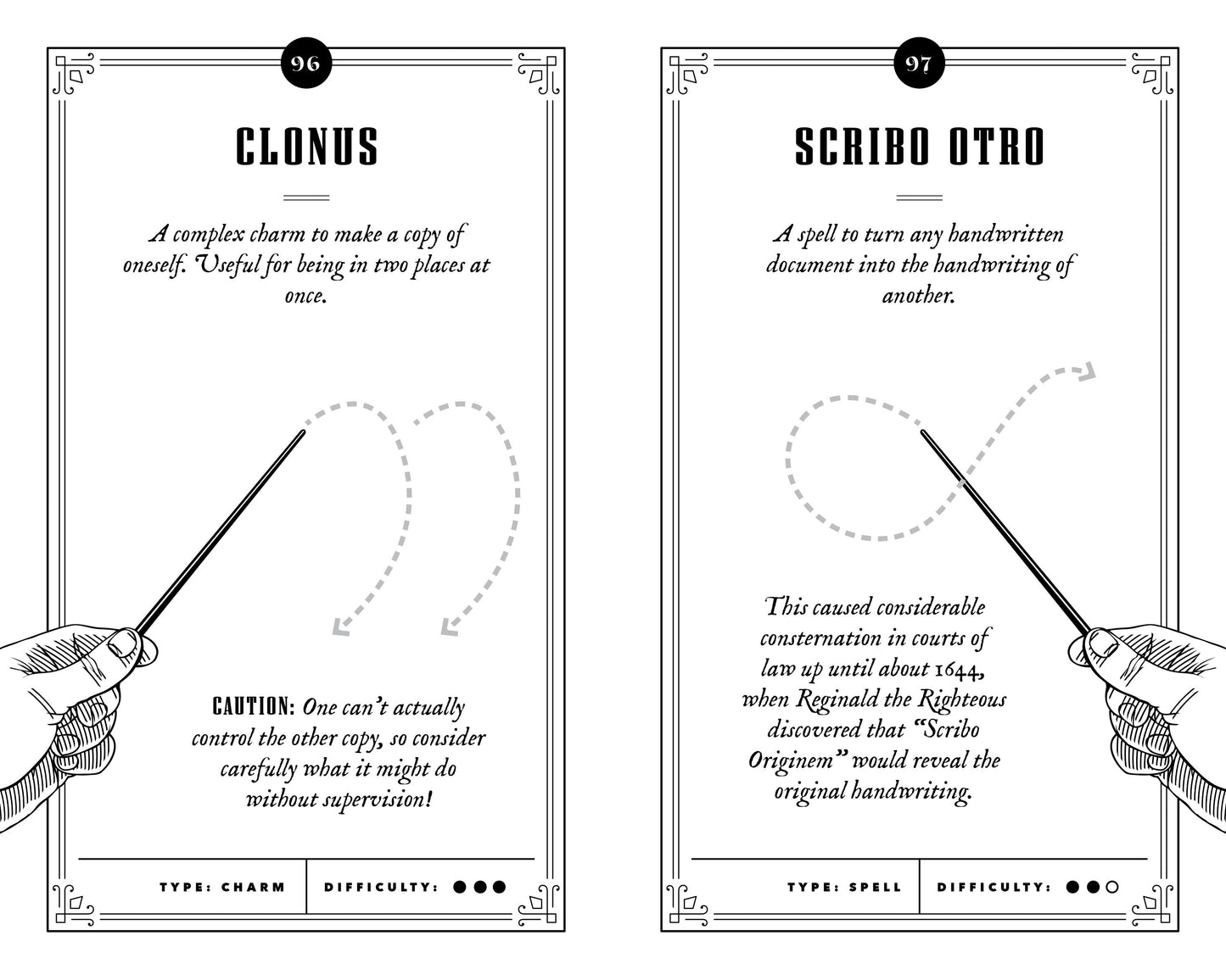 20 Spells for the Young Witch & Wizard