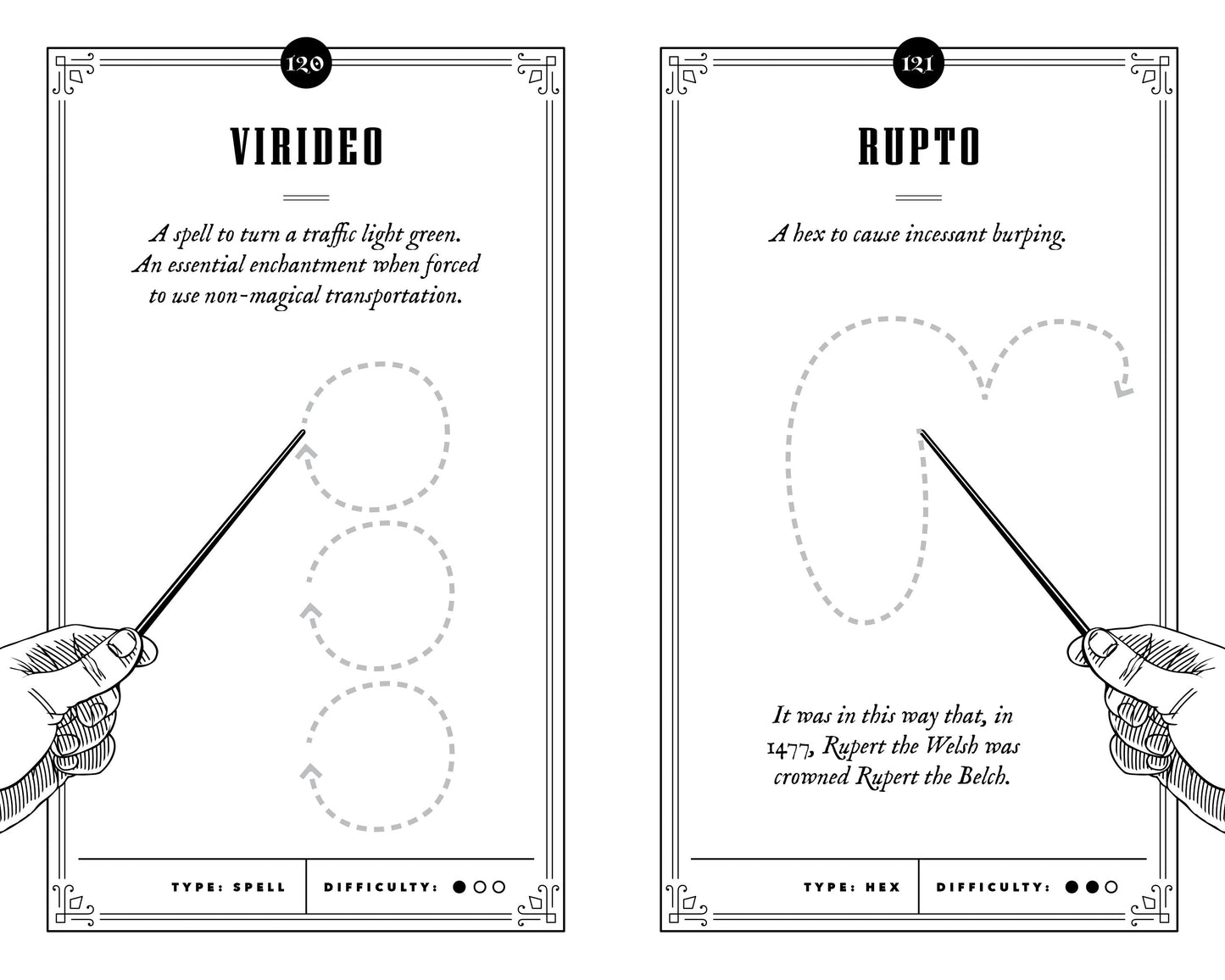 20 Spells for the Young Witch & Wizard