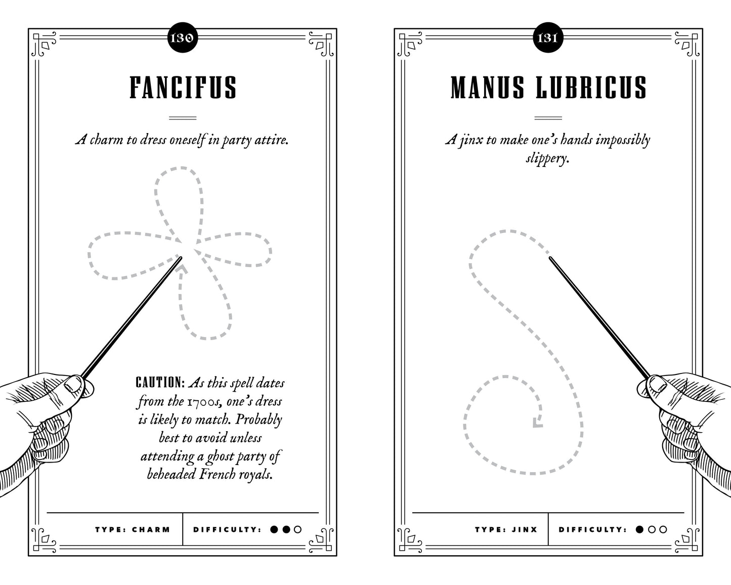 20 Spells for the Young Witch & Wizard