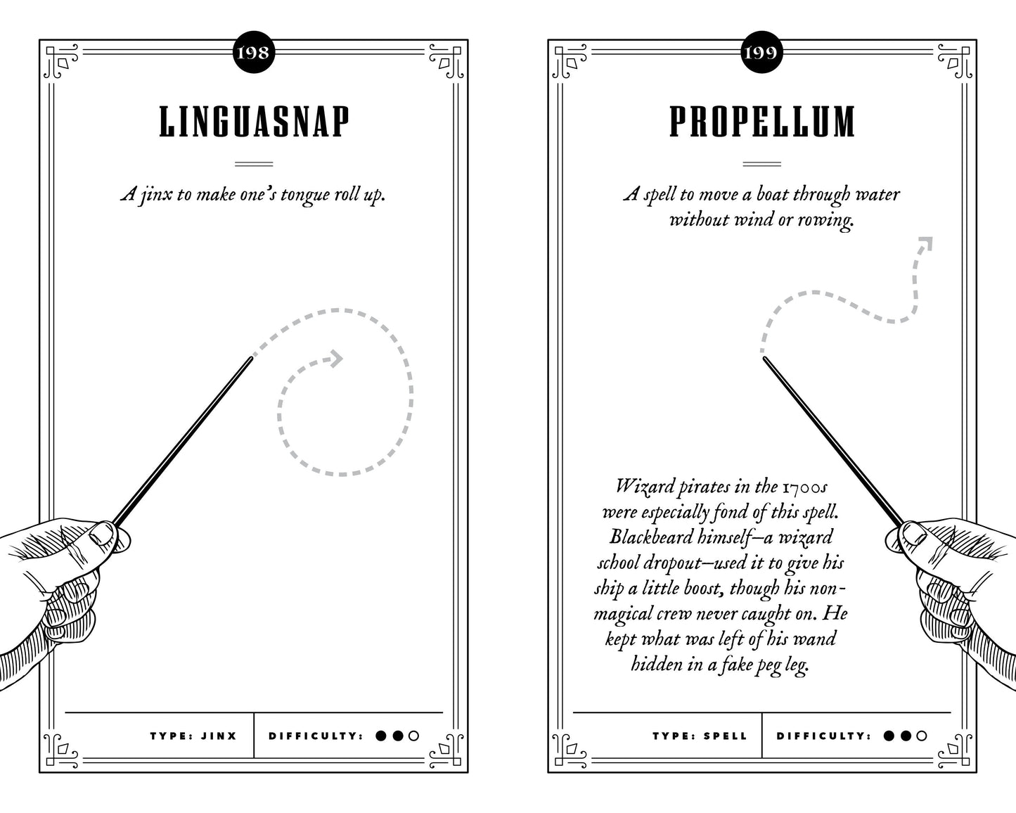 20 Spells for the Young Witch & Wizard